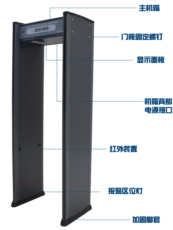 安檢門構造圖解