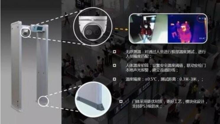 無感測溫安檢門的使用場所及主要特點(diǎn)有哪些？